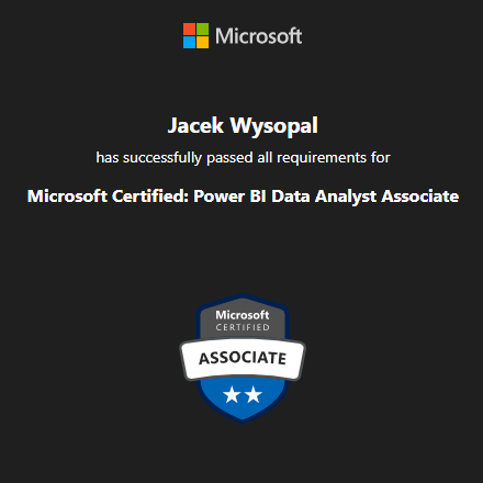 Power BI Certificate